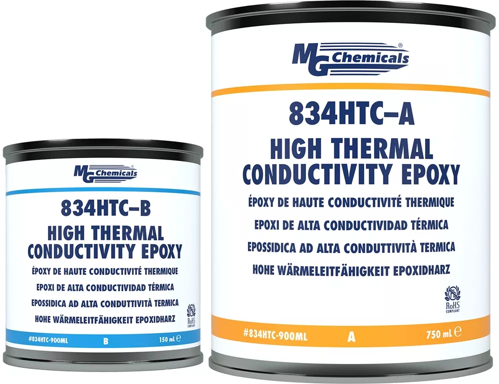 High Thermal Conductivity Epoxy, 900 ml (1.9 pt), 2 can kit